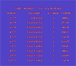 High Score Screen for Hacha Mecha Fighter.