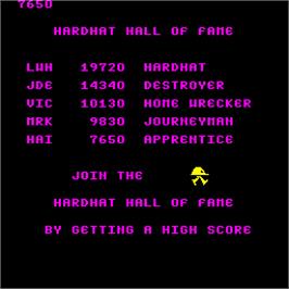 High Score Screen for Hard Hat.