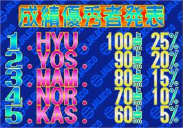 High Score Screen for Hayaoshi Quiz Nettou Namahousou.