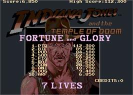 High Score Screen for Indiana Jones and the Temple of Doom.