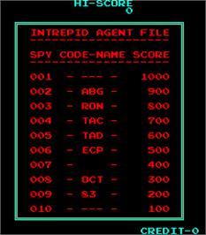 High Score Screen for Intrepid.
