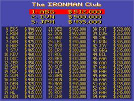 High Score Screen for Ironman Ivan Stewart's Super Off-Road.