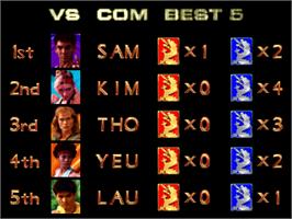 High Score Screen for Jackie Chan - The Kung-Fu Master.