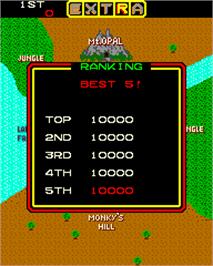 High Score Screen for Jumping Jack.