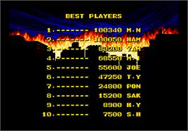 High Score Screen for King of the Monsters.