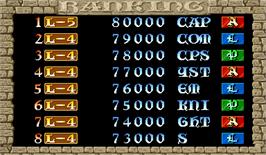 High Score Screen for Knights of the Round.