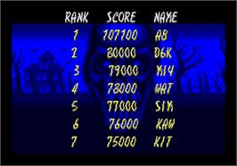 High Score Screen for Laser Ghost.