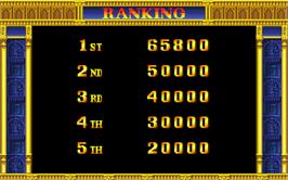 High Score Screen for Last Fortress - Toride.