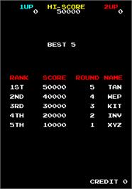 High Score Screen for Majestic Twelve - The Space Invaders Part IV.