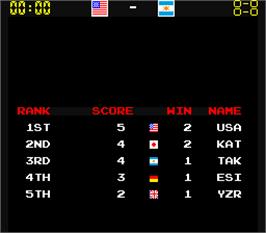 High Score Screen for Mexico 86.