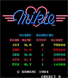High Score Screen for Mikie.