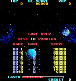High Score Screen for Mission 660.
