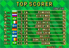 High Score Screen for Neo-Geo Cup '98 - The Road to the Victory.