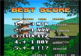 High Score Screen for Neo Turf Masters / Big Tournament Golf.