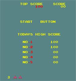 High Score Screen for Panther.