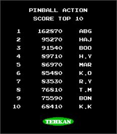 High Score Screen for Pinball Action.