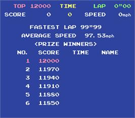High Score Screen for Pole Position.