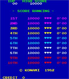 High Score Screen for Pooyan.