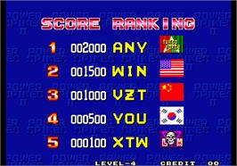High Score Screen for Power Spikes II.