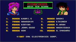 High Score Screen for Psycho Soldier.