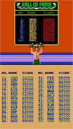 High Score Screen for Punch-Out!!.