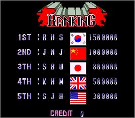 High Score Screen for Red Hawk.