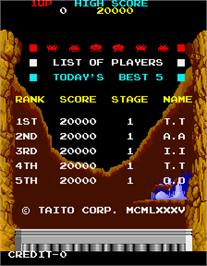 High Score Screen for Return of the Invaders.