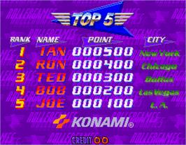 High Score Screen for Rollergames.
