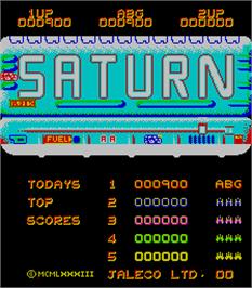 High Score Screen for Saturn.