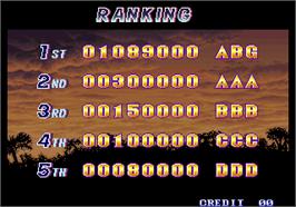 High Score Screen for Shock Troopers.
