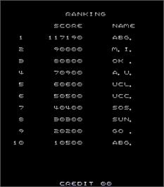 High Score Screen for Sky Soldiers.