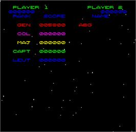 High Score Screen for Space Fortress.