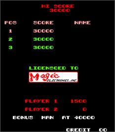 High Score Screen for Special Forces II.
