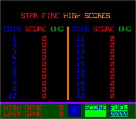 High Score Screen for Star Fire.