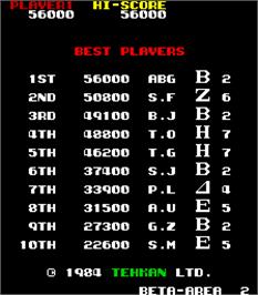 High Score Screen for Star Force.