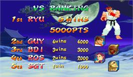 High Score Screen for Street Fighter Zero 2.