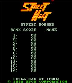 High Score Screen for Street Heat.