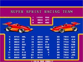 High Score Screen for Super Sprint.