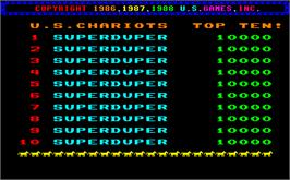 High Score Screen for Super Ten V8.3.