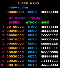 High Score Screen for Super Wing.