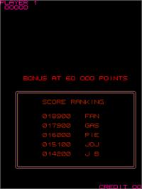 High Score Screen for Tank Busters.