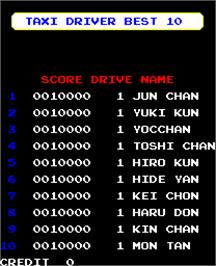 High Score Screen for Taxi Driver.