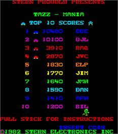 High Score Screen for Tazz-Mania.