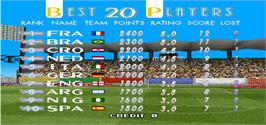 High Score Screen for Tecmo World Cup Millennium.