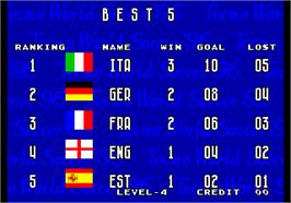 High Score Screen for Tecmo World Soccer '96.