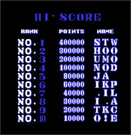 High Score Screen for The Deep.
