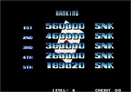 High Score Screen for The King of Fighters '94.