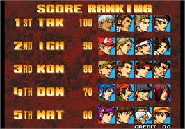 High Score Screen for The King of Fighters '99 - Millennium Battle.