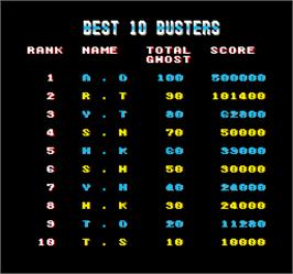 High Score Screen for The Real Ghostbusters.
