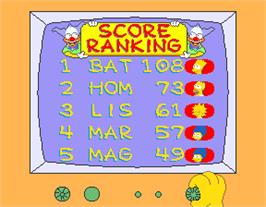 High Score Screen for The Simpsons.